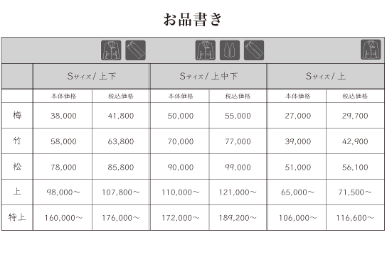 スーツ価格表１