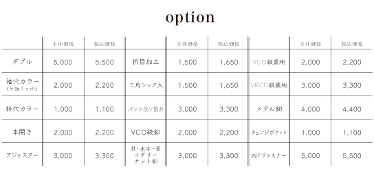 スーツ価格表２